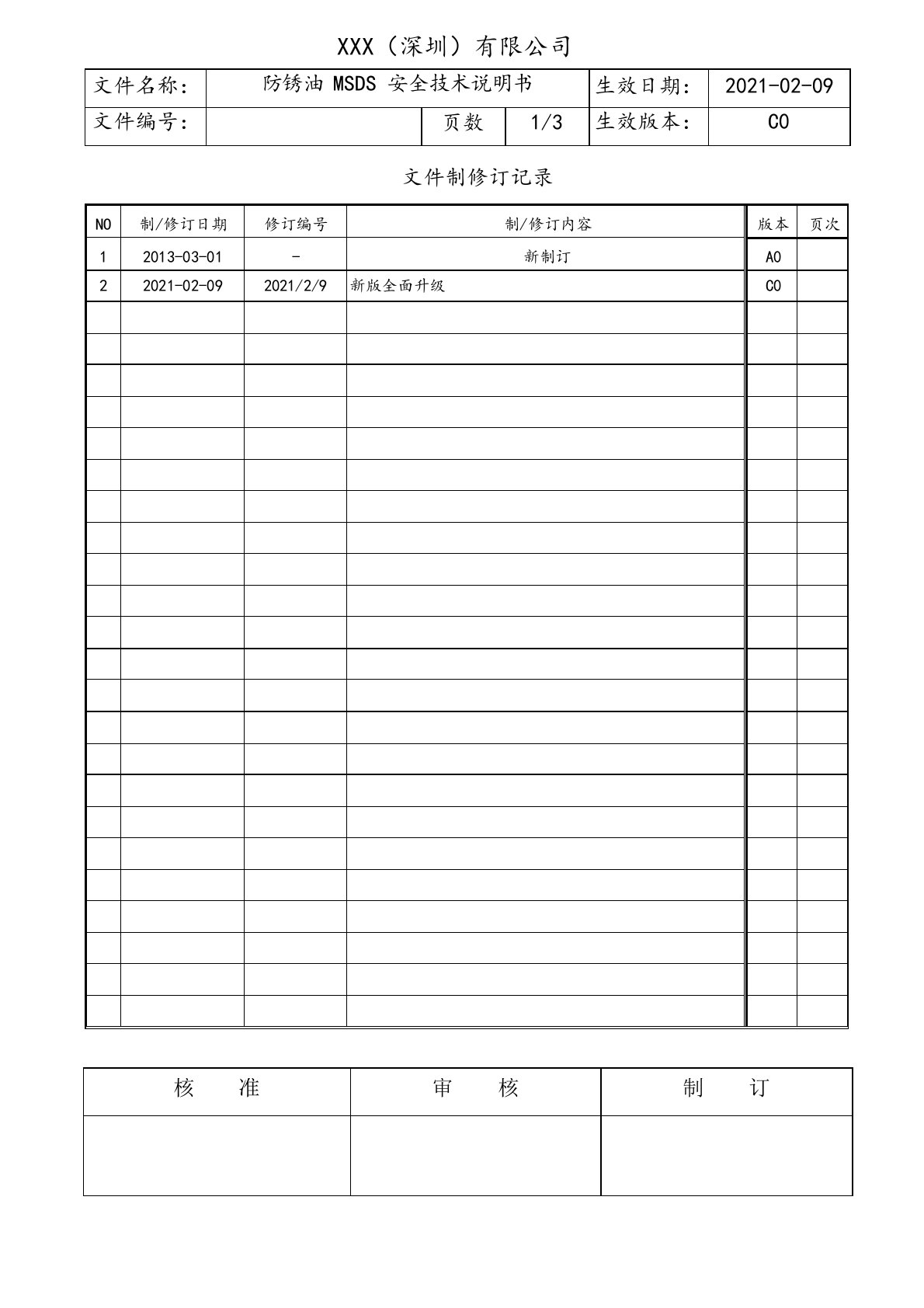 防锈油MSDS安全技术说明书