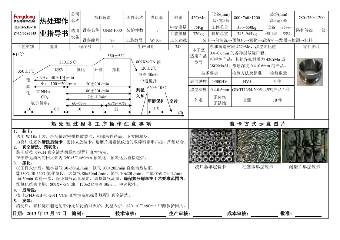 作业指导书--东和浇口套气体氮化