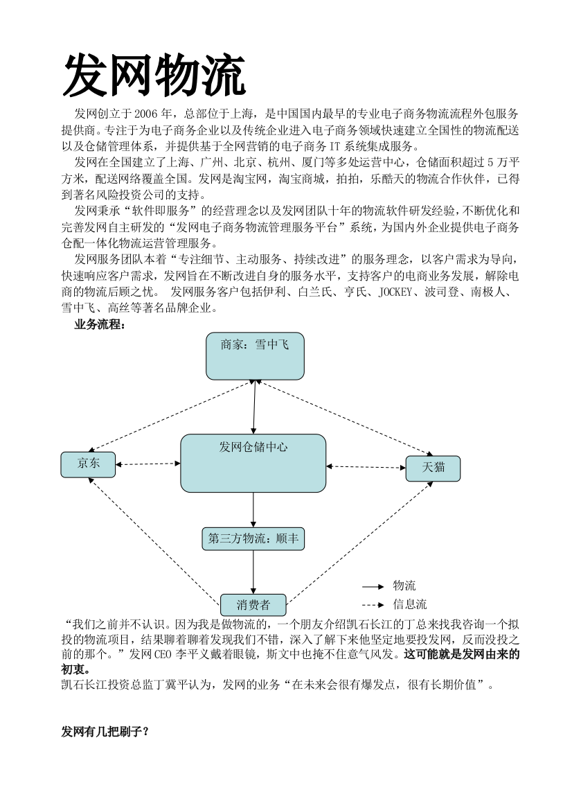 发网物流