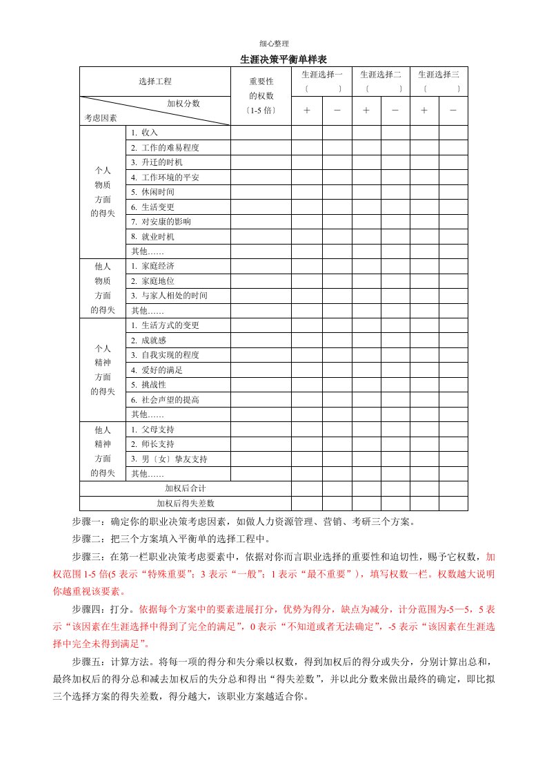 生涯决策平衡单样表