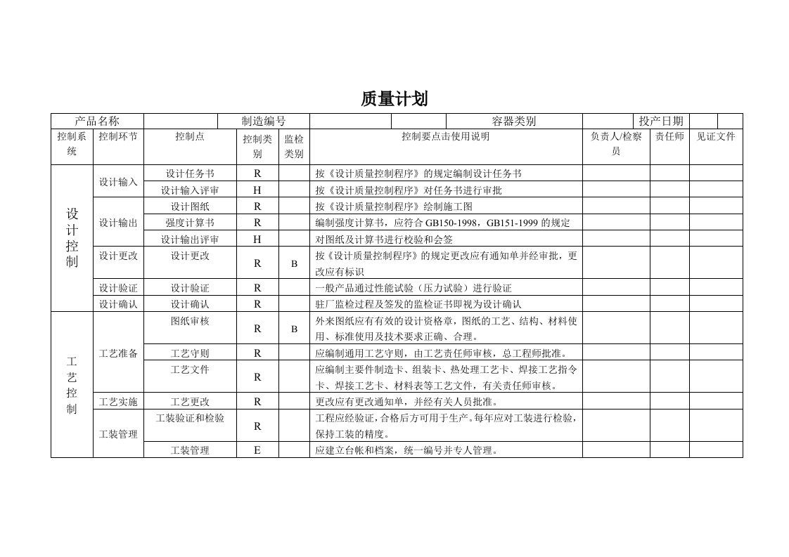 压力容器制造质量计划