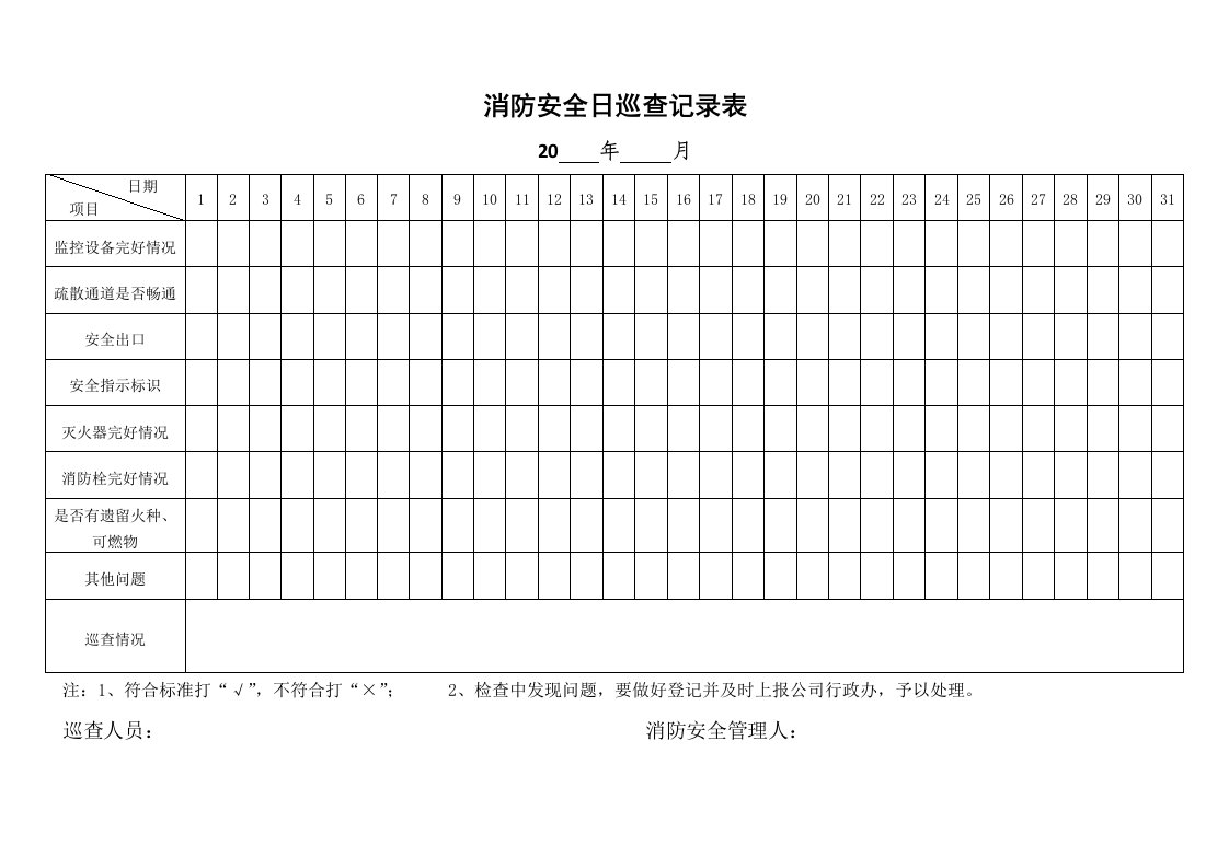 消防安全日巡查记录表及设备检查表