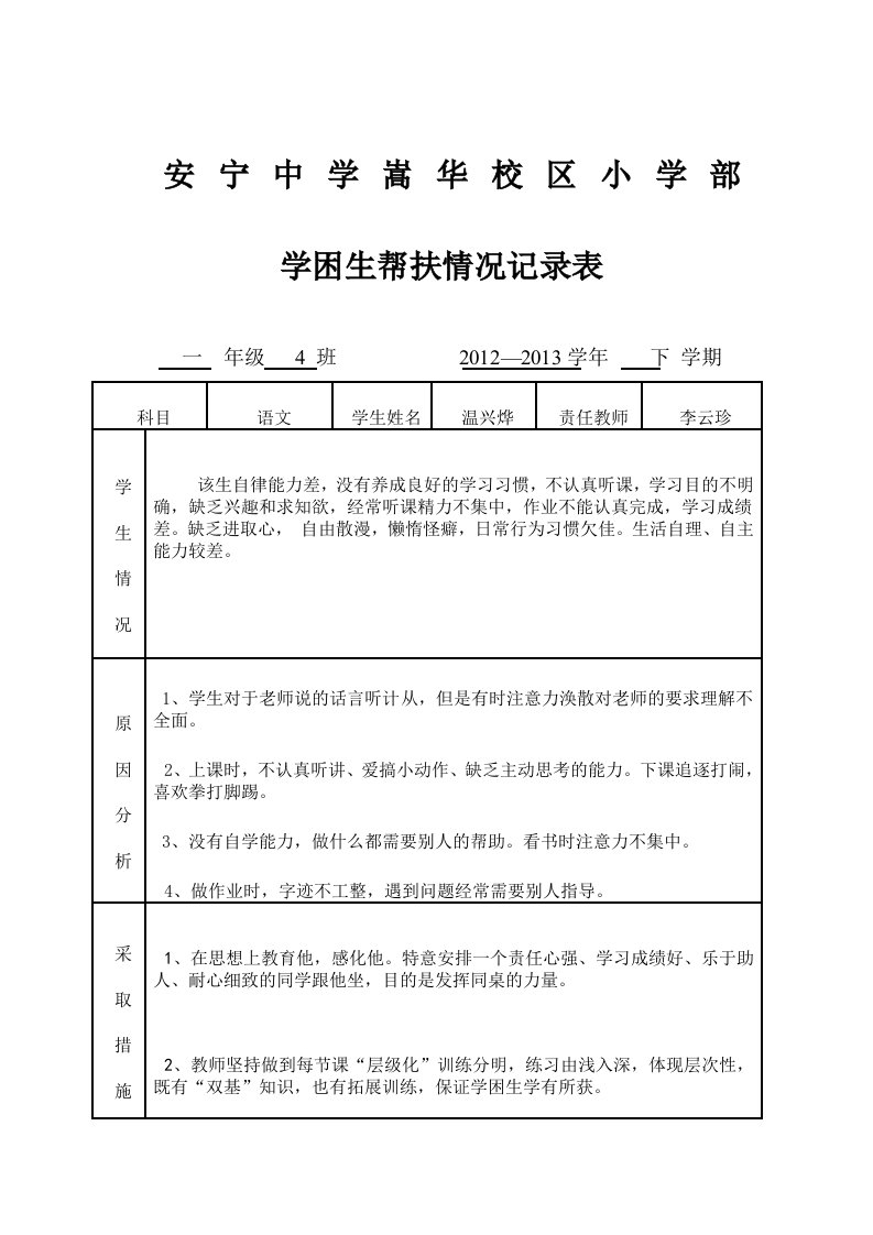 学困生帮扶情况记录表