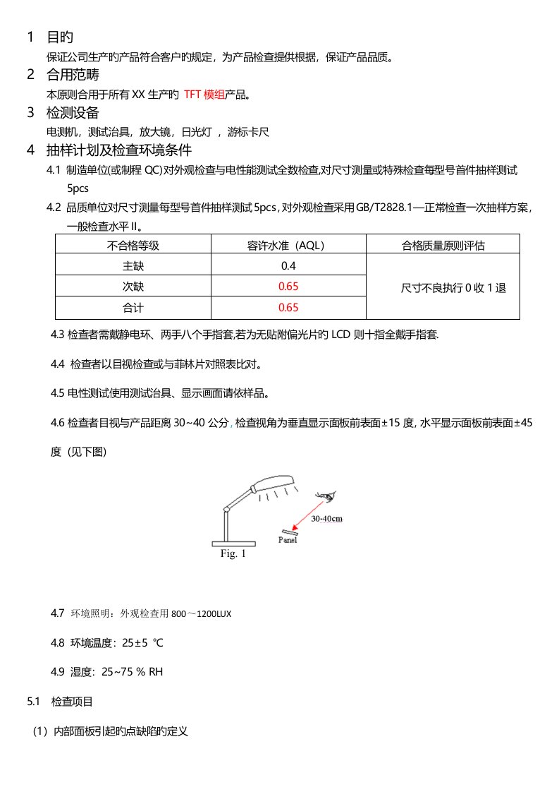 TFT成品检验标准