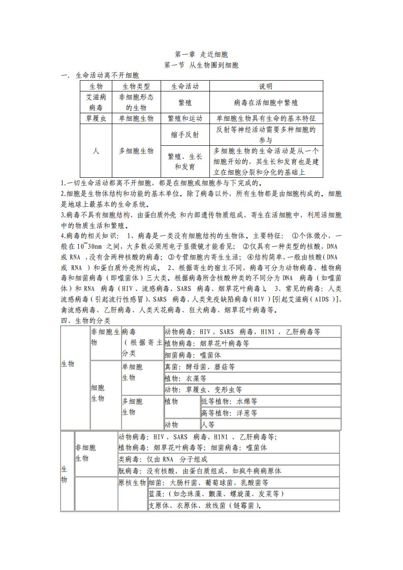 高一生物必修一第1章走近细胞知识点总结和习题及答案