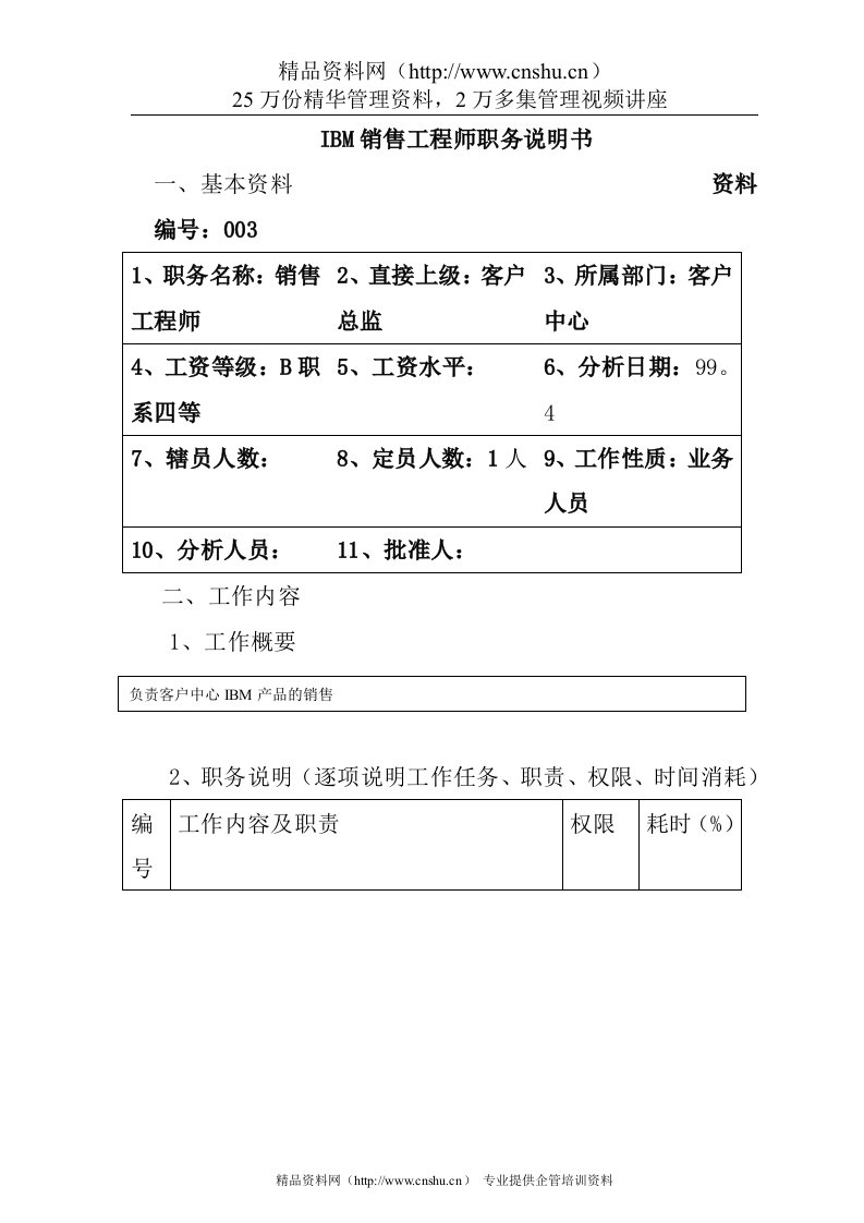 IBM销售工程师职务说明书(1)