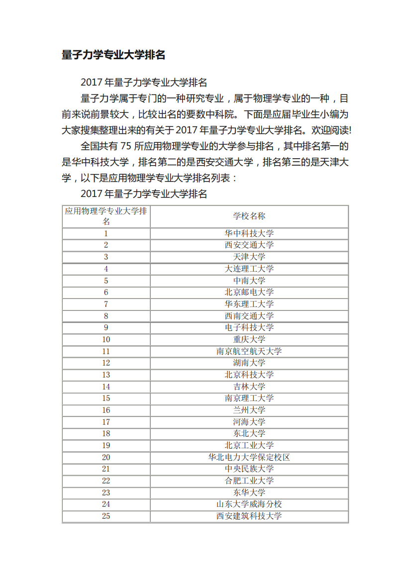 2017年量子力学专业大学排名