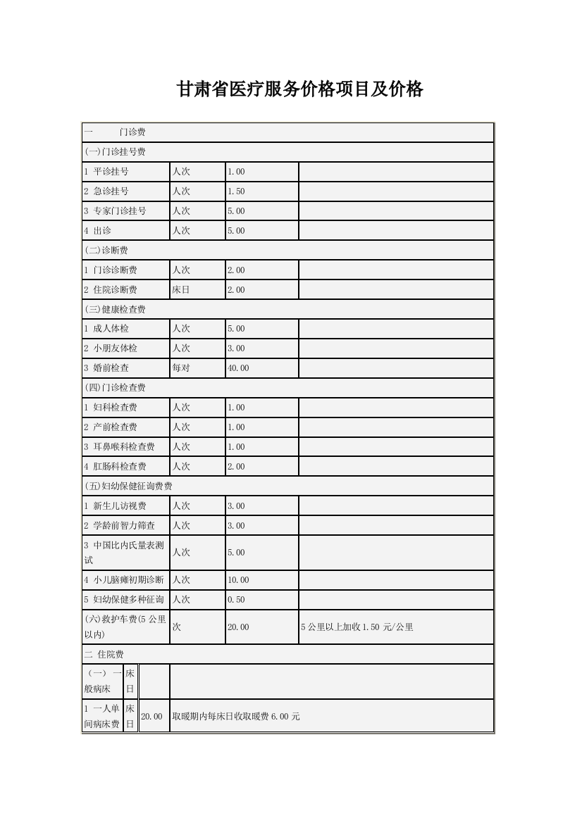 甘肃省医疗服务价格项目及价格