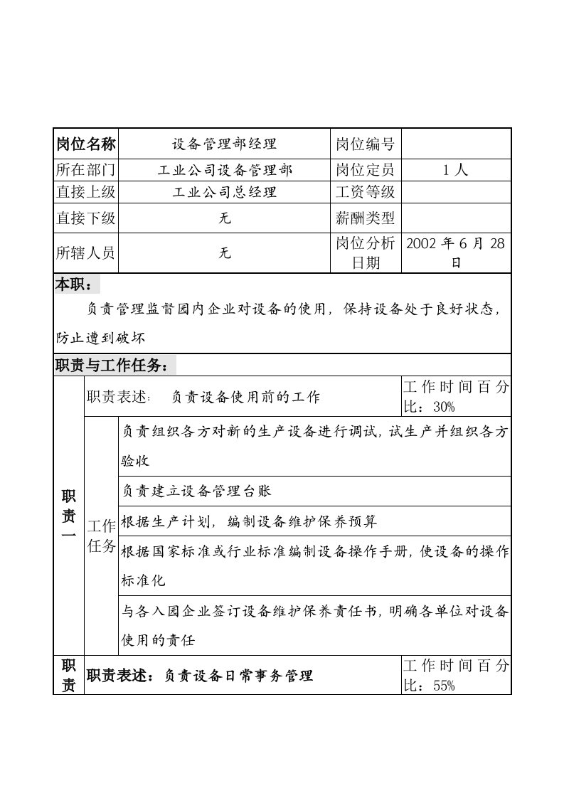 明达集团工业公司设备管理部经理职务说明书