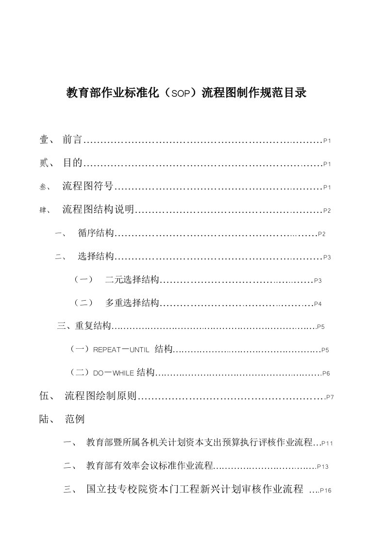 【管理精品】作業標準化(SOP)流程圖製作規範