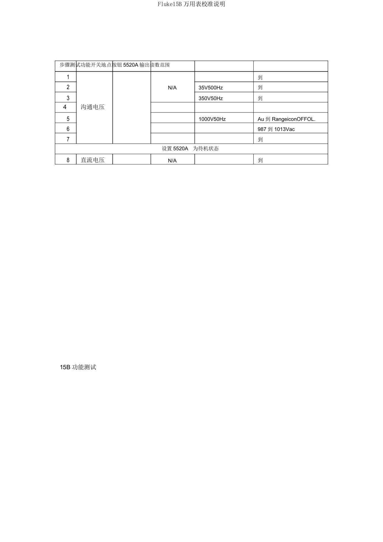 Fluke15B万用表校准说明