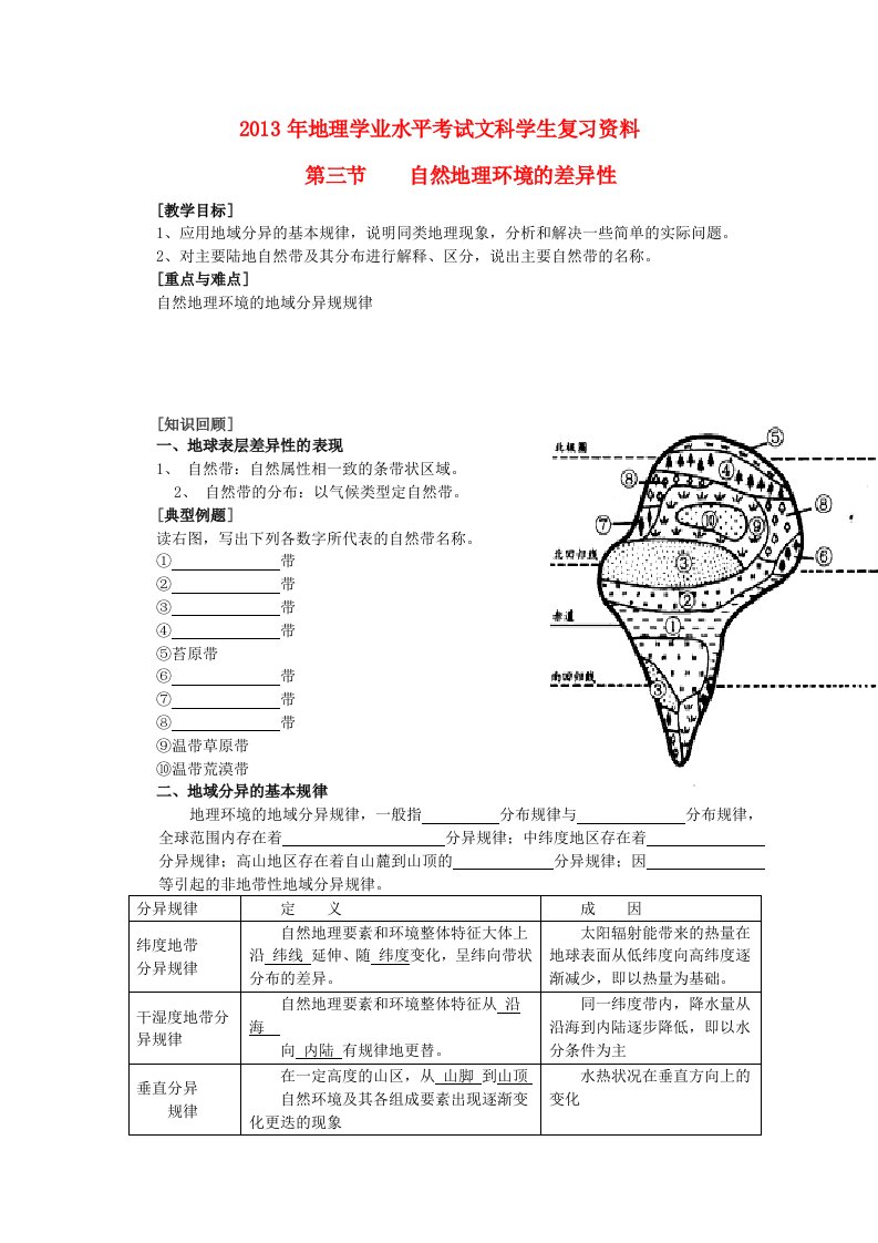 高二地理学业水平考试文科学生复习