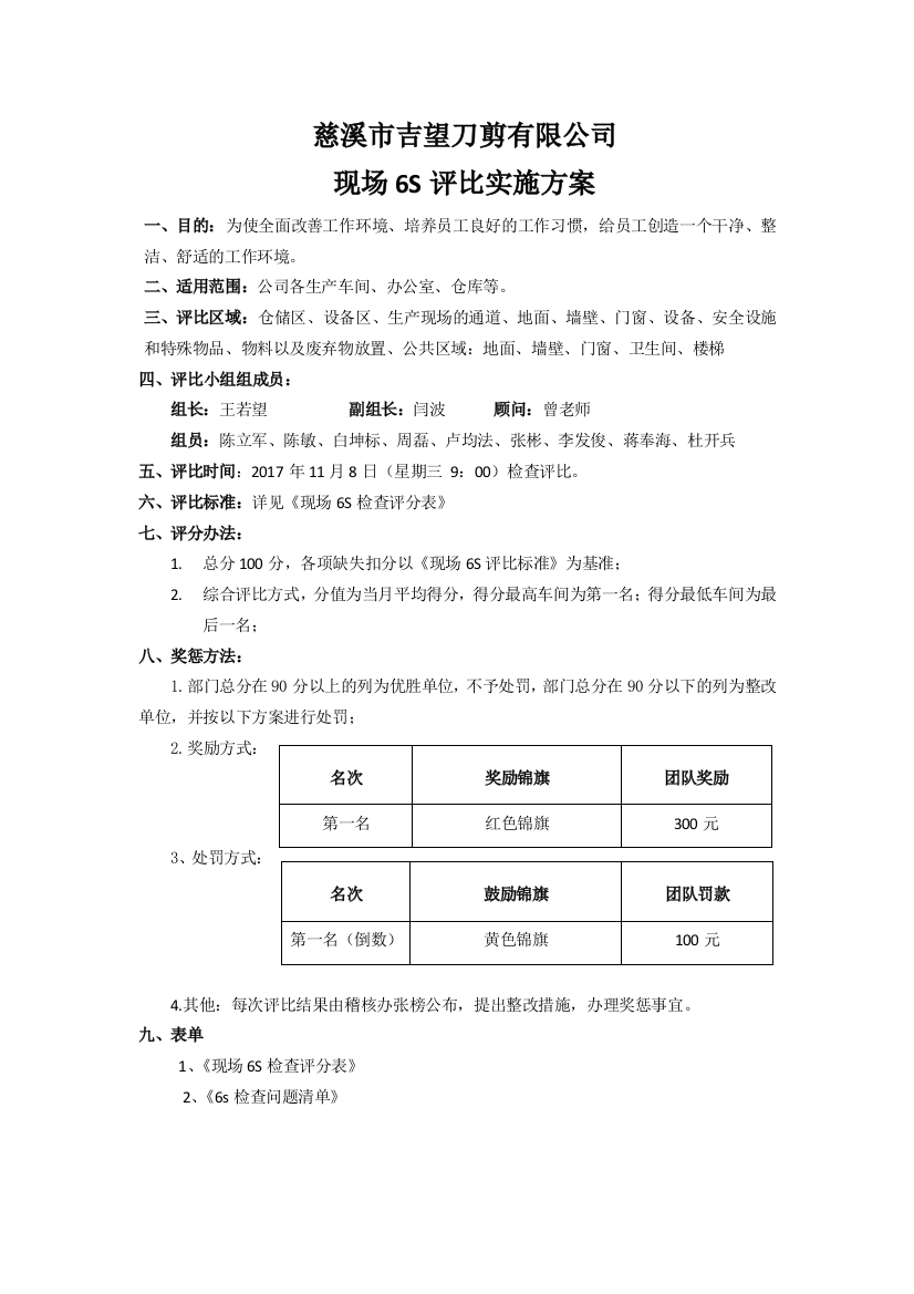 6S检查评比实施方案