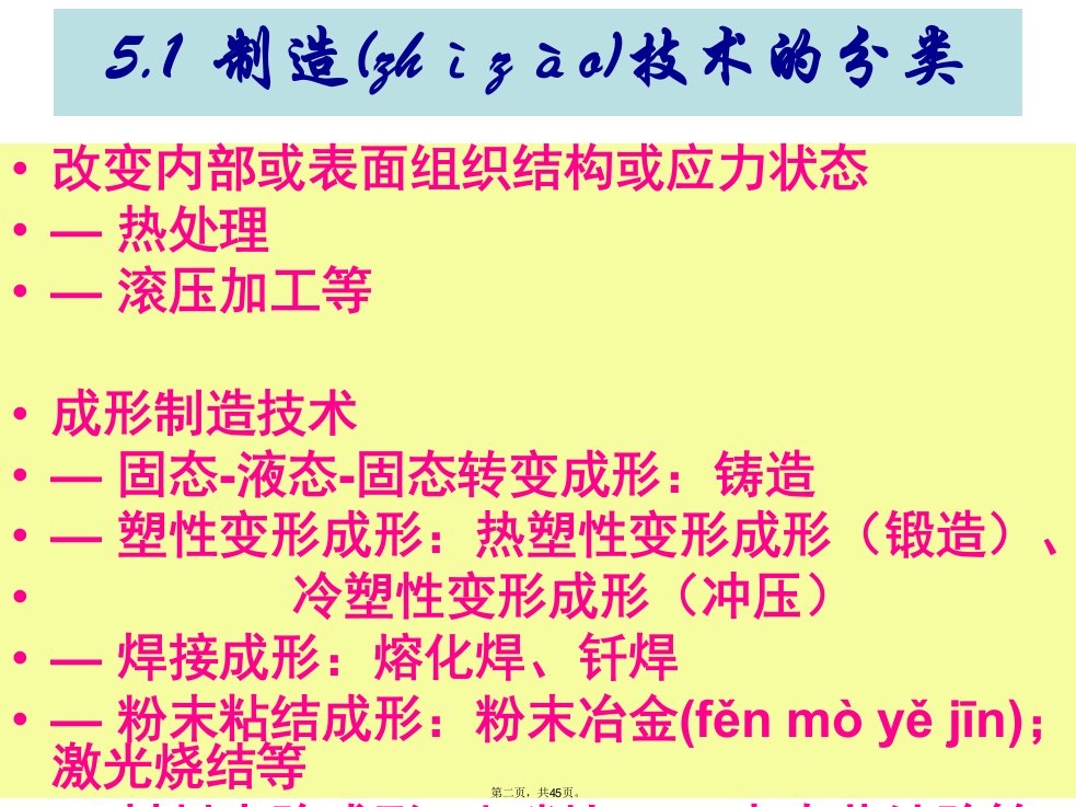 机械技术ABC机械制造技术简介