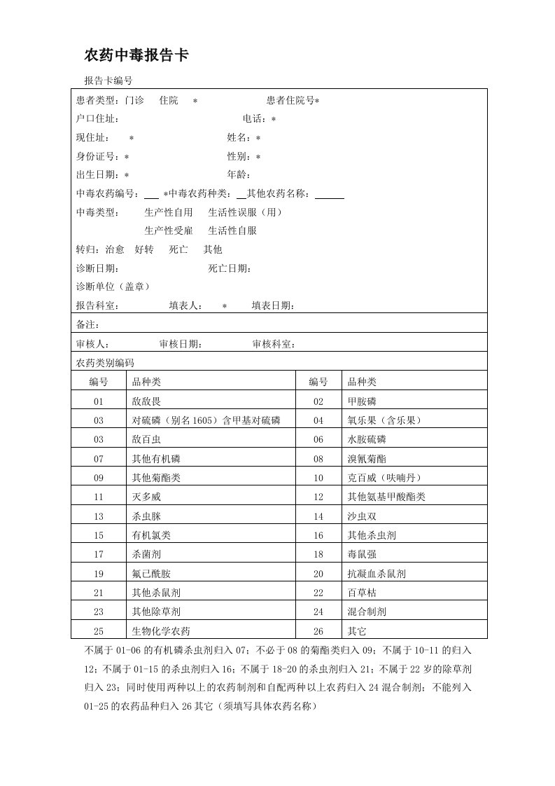 农药中毒纸质报表样式