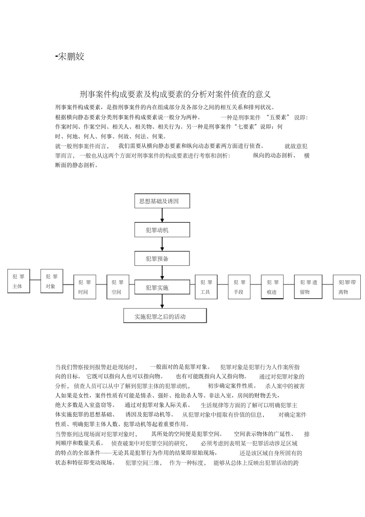 刑事案件构成要素