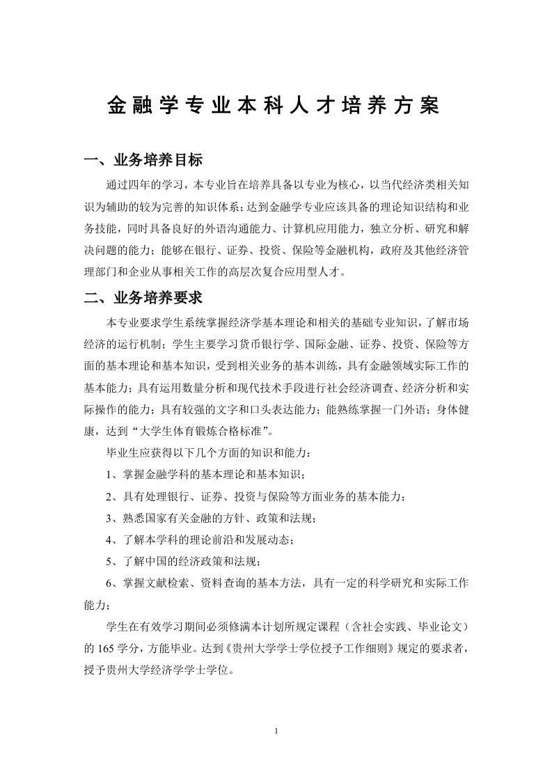 金融学专业本科人才培养方案(1)