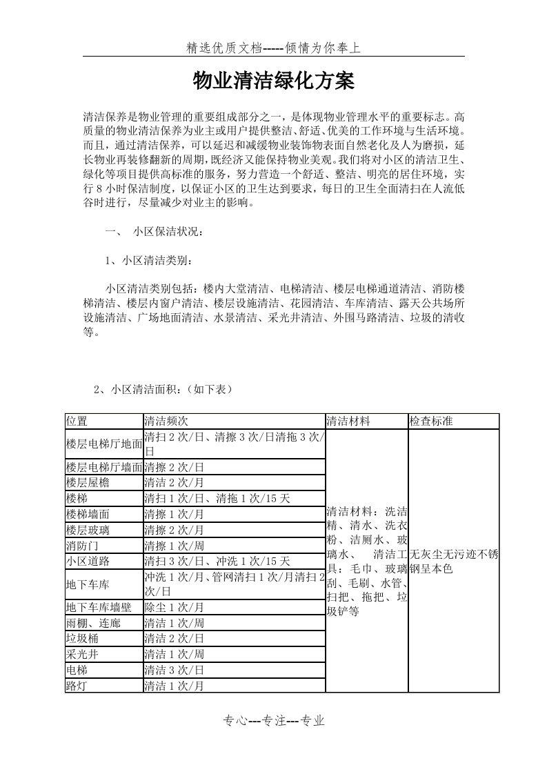 物业清洁绿化方案(共6页)