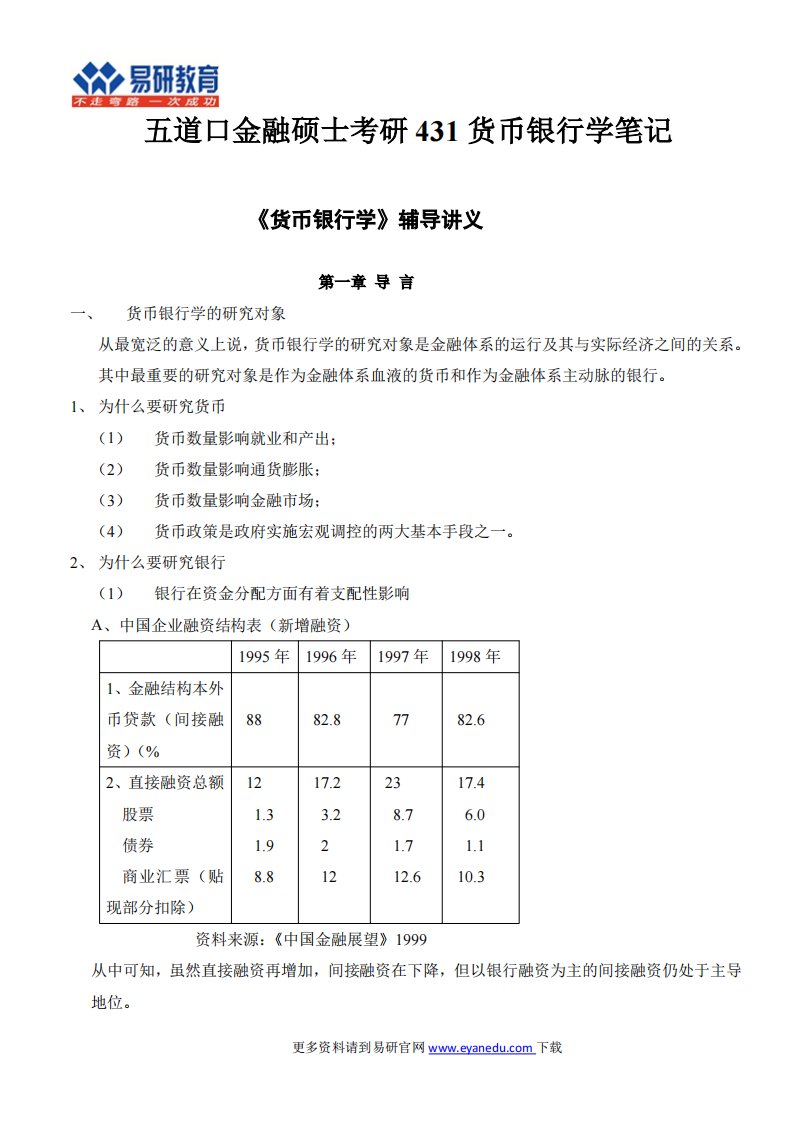 五道口金融硕士考研431货币银行学笔记