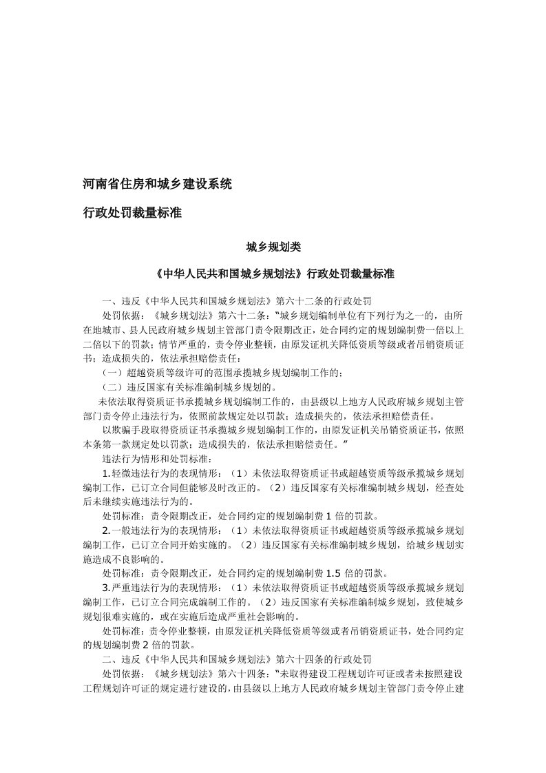 河南省城乡规划行政处罚标准