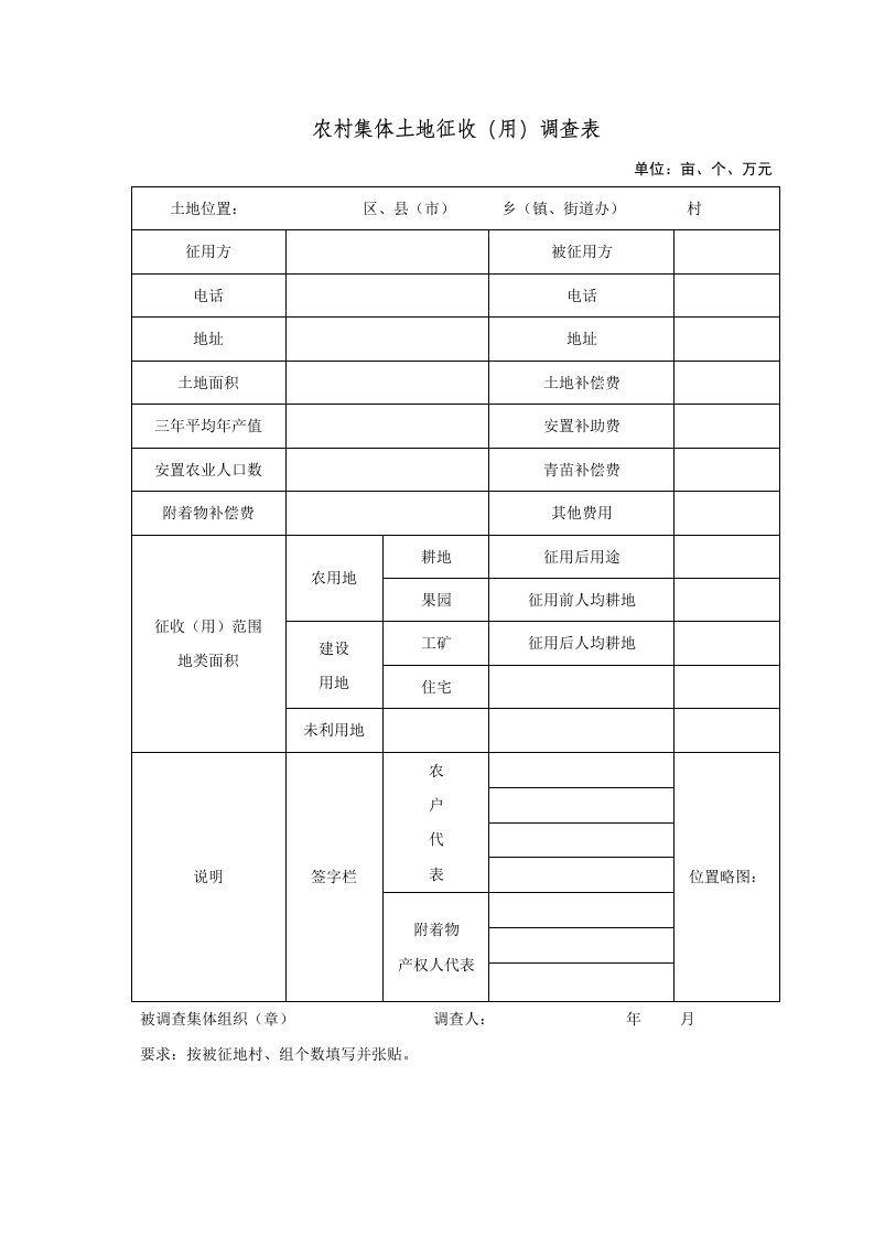 农村集体土地征收(用)调查表