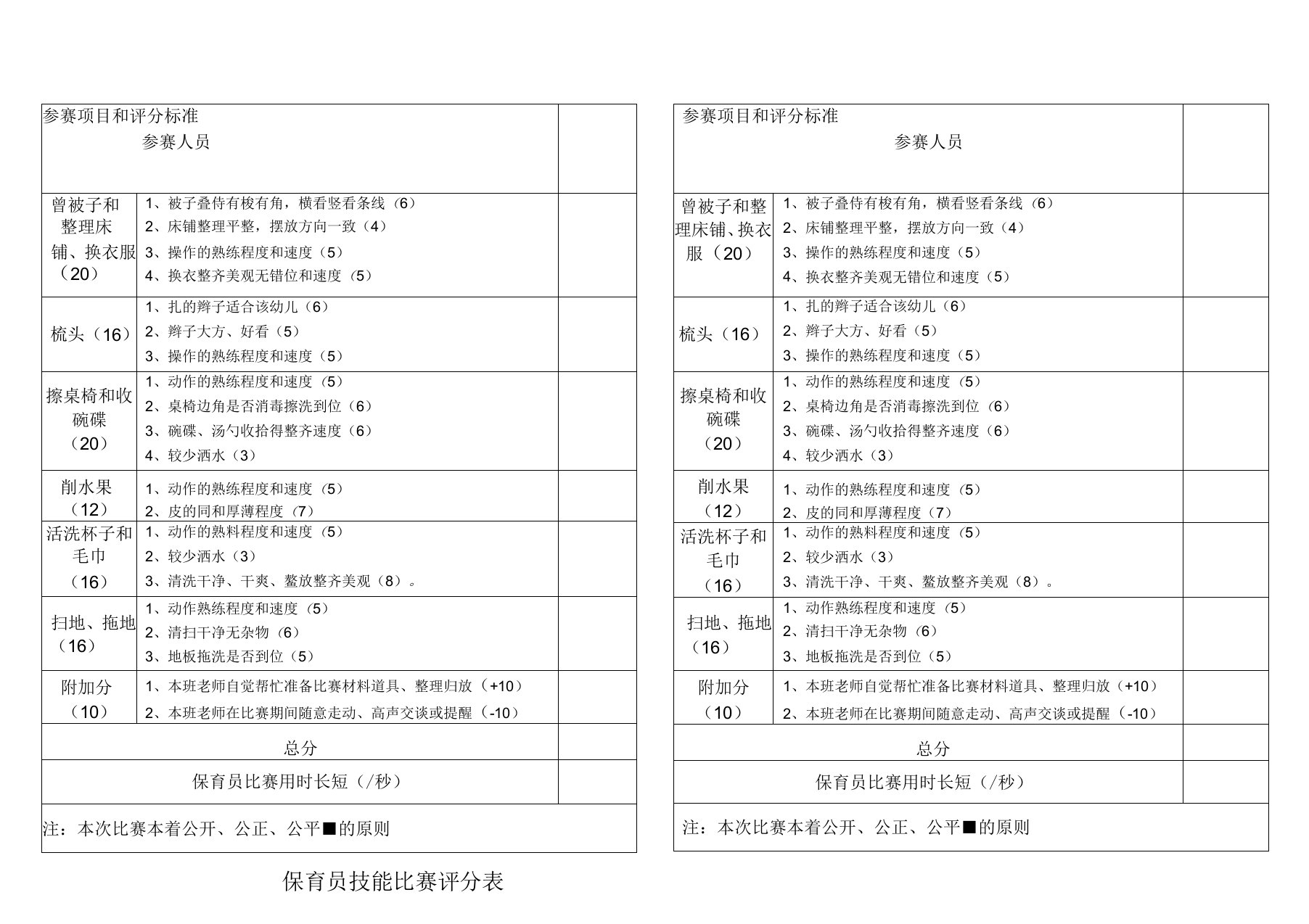 保育员技能比赛评分表