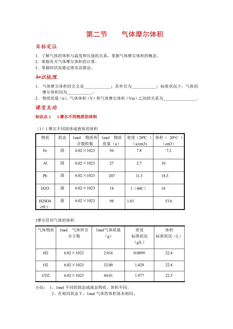 高中化学必修一第三章第二节气体摩尔体积