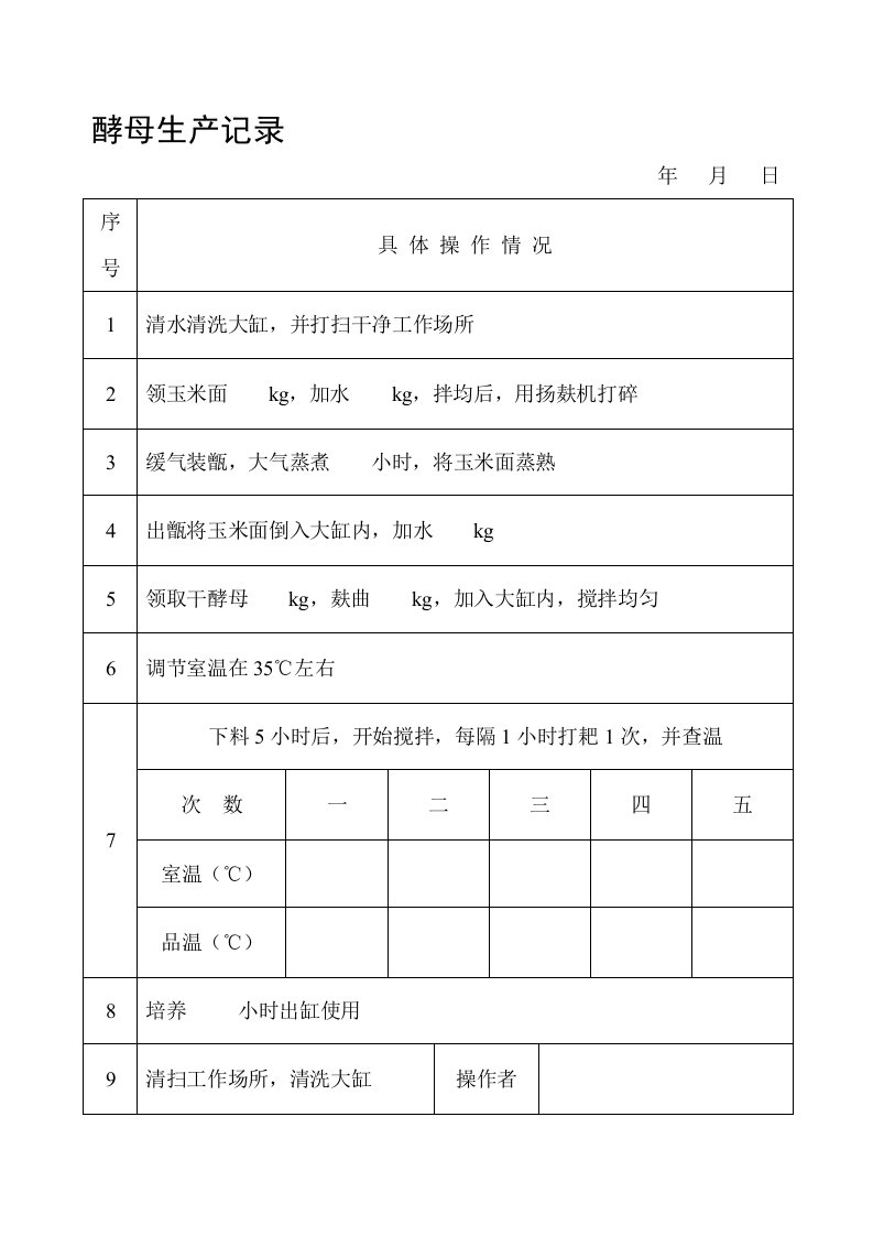 酵母、白酒生产记录