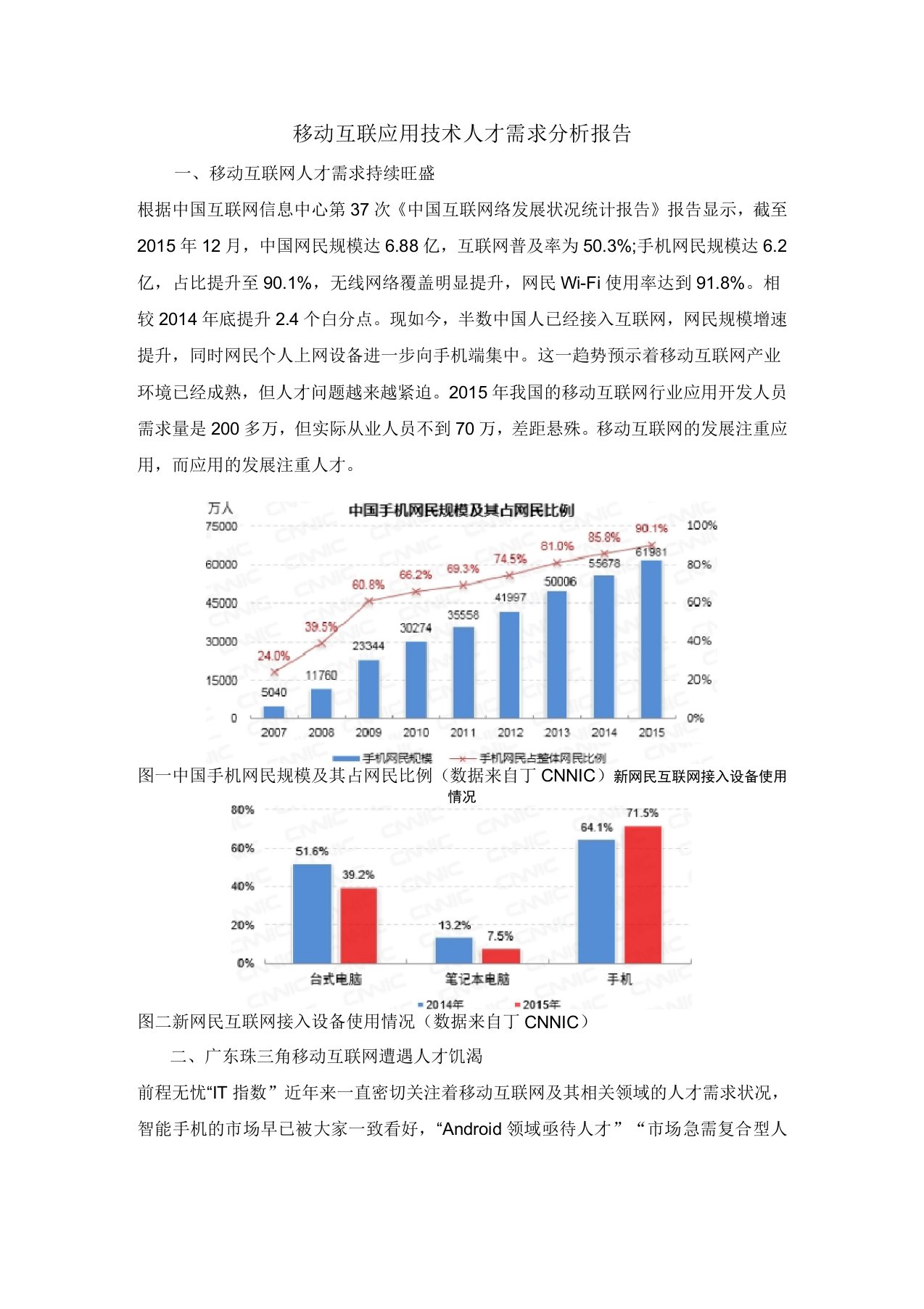 移动互联应用技术人才需求分析报告