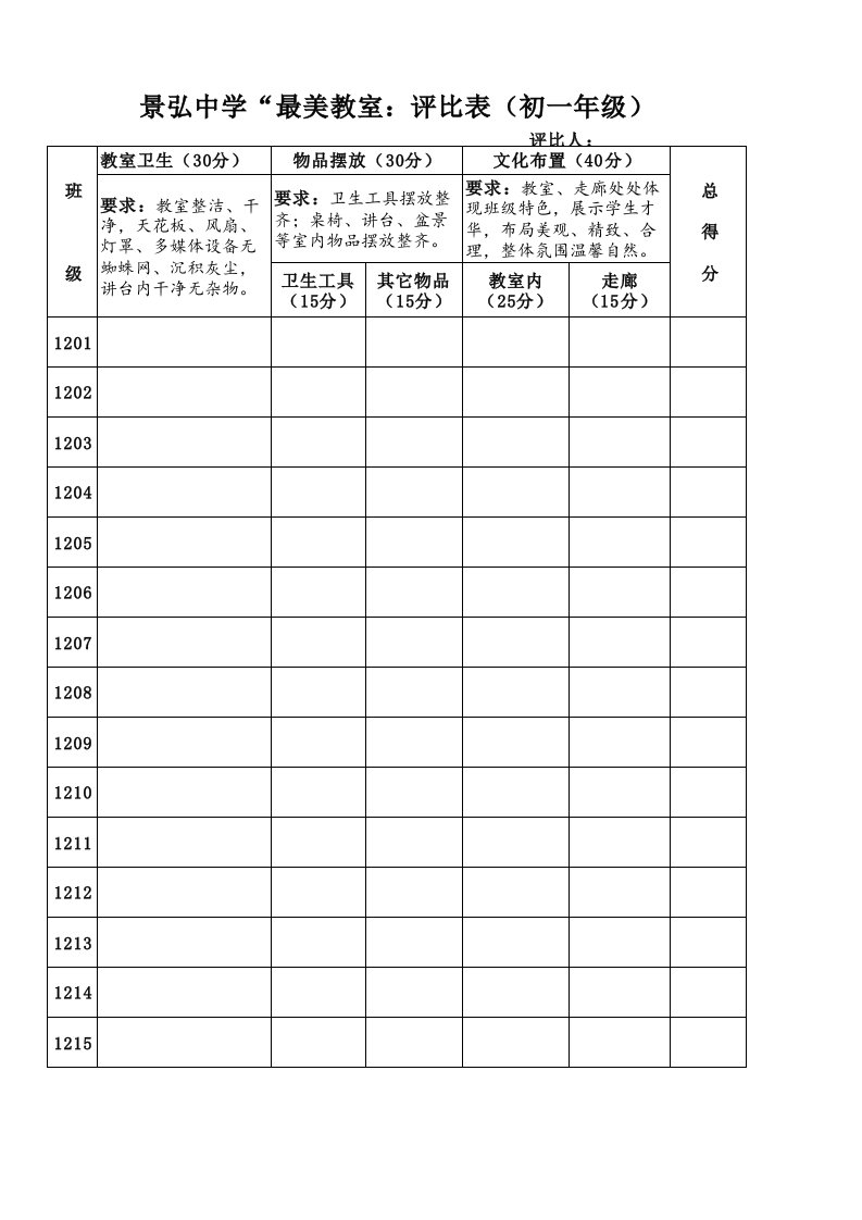 初二班级文化布置