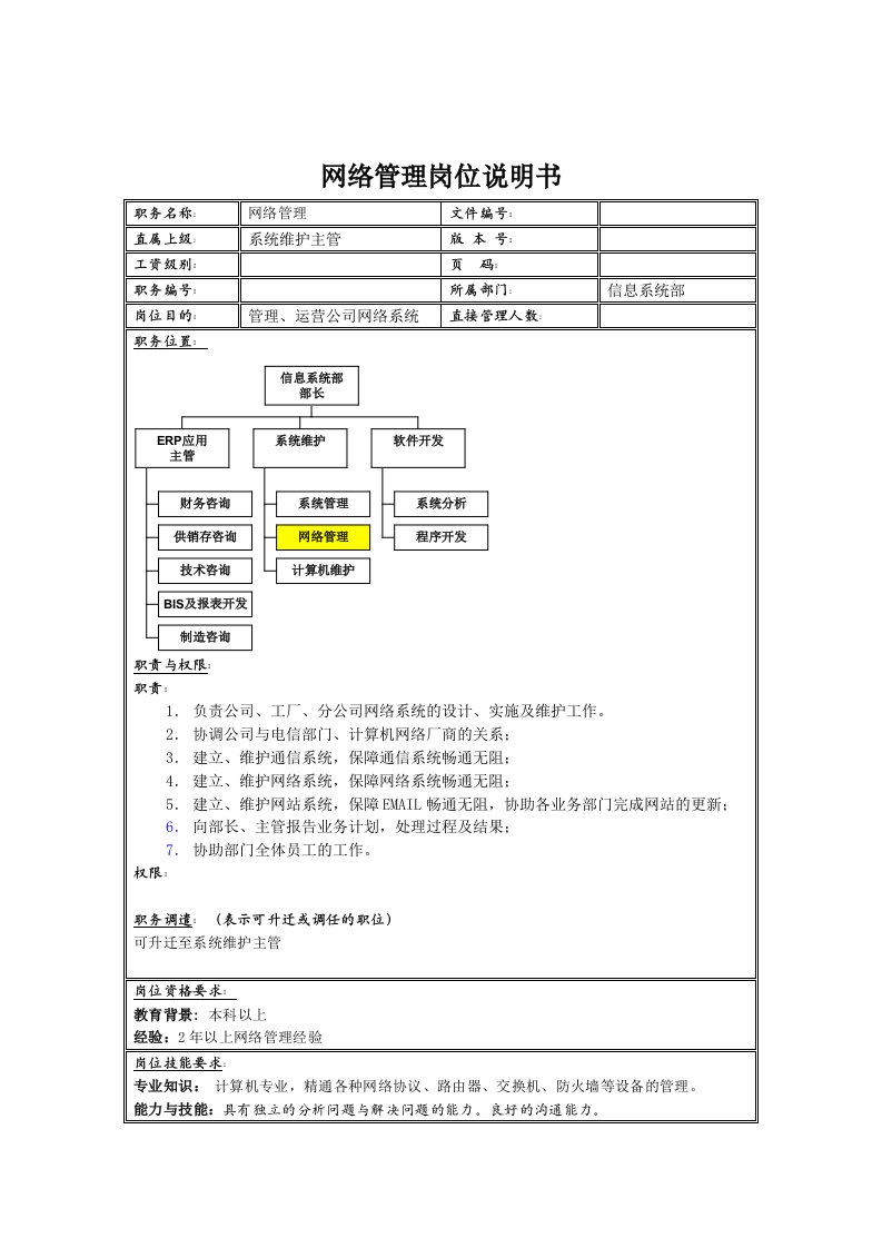 管理知识-理想科学公司网络管理岗位说明书