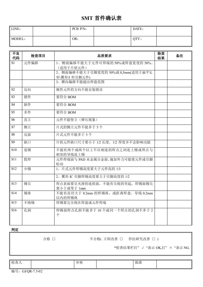 SMT首件确认表