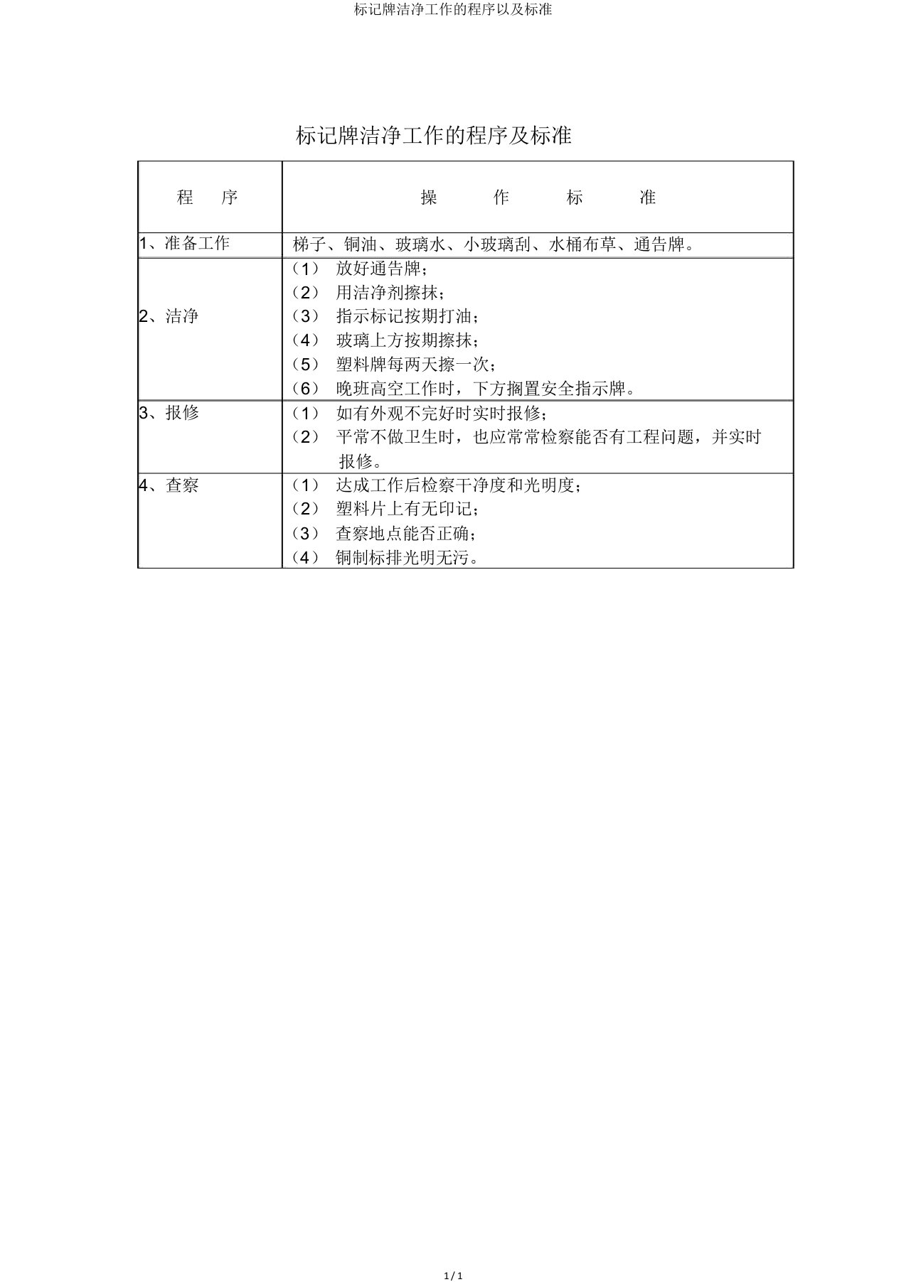 标志牌清洁工作程序及标准