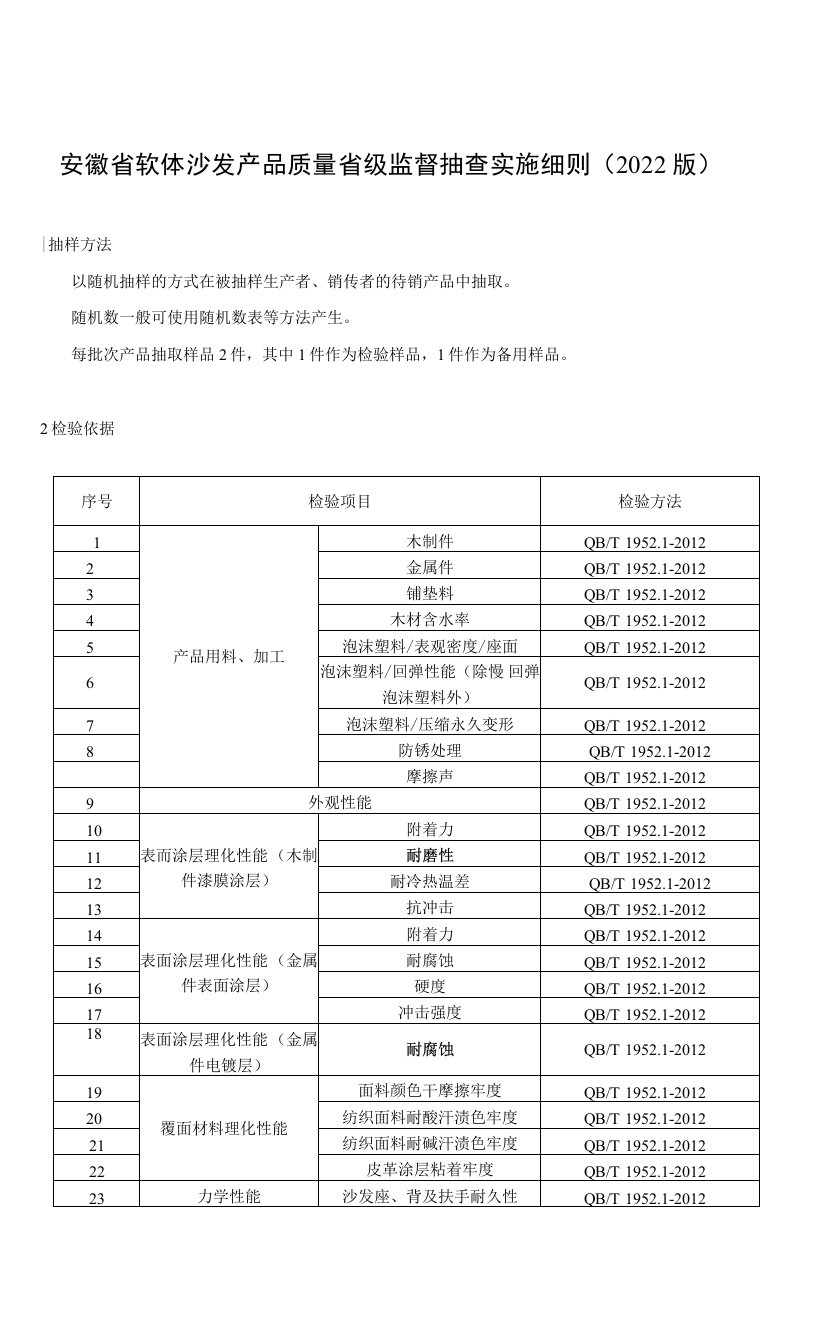 安徽省软体沙发产品质量省级监督抽查实施细则（2022版）