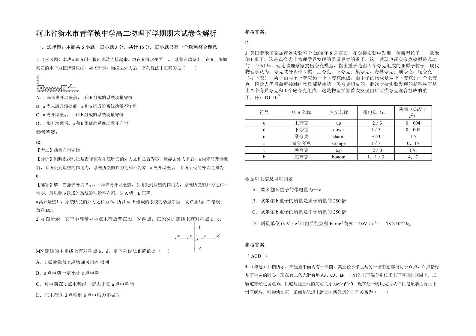 河北省衡水市青罕镇中学高二物理下学期期末试卷含解析