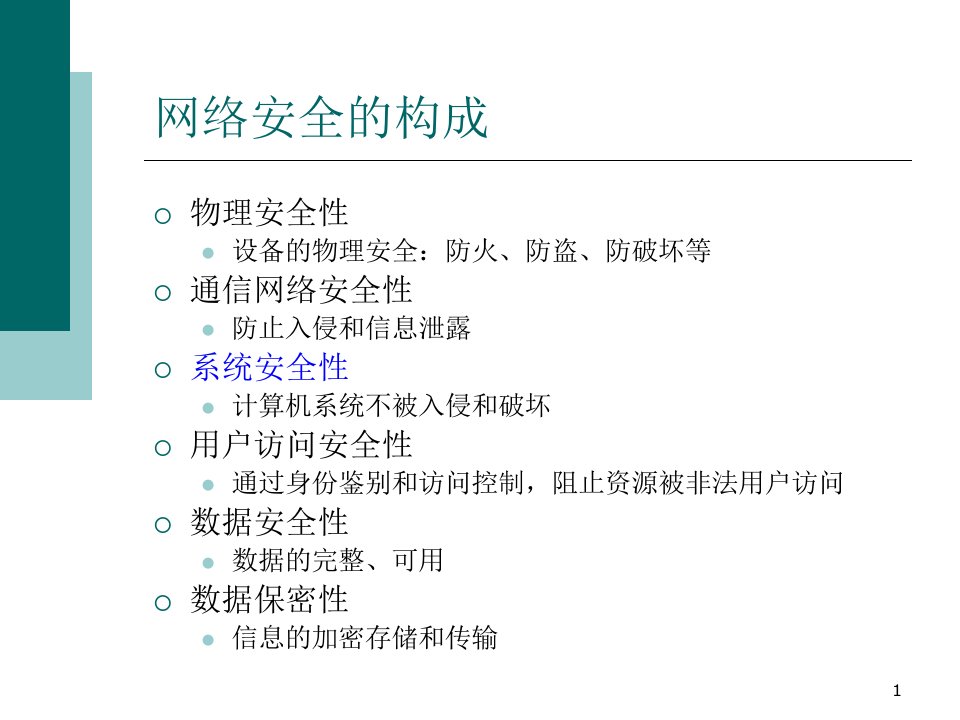 网络安全10入侵检测