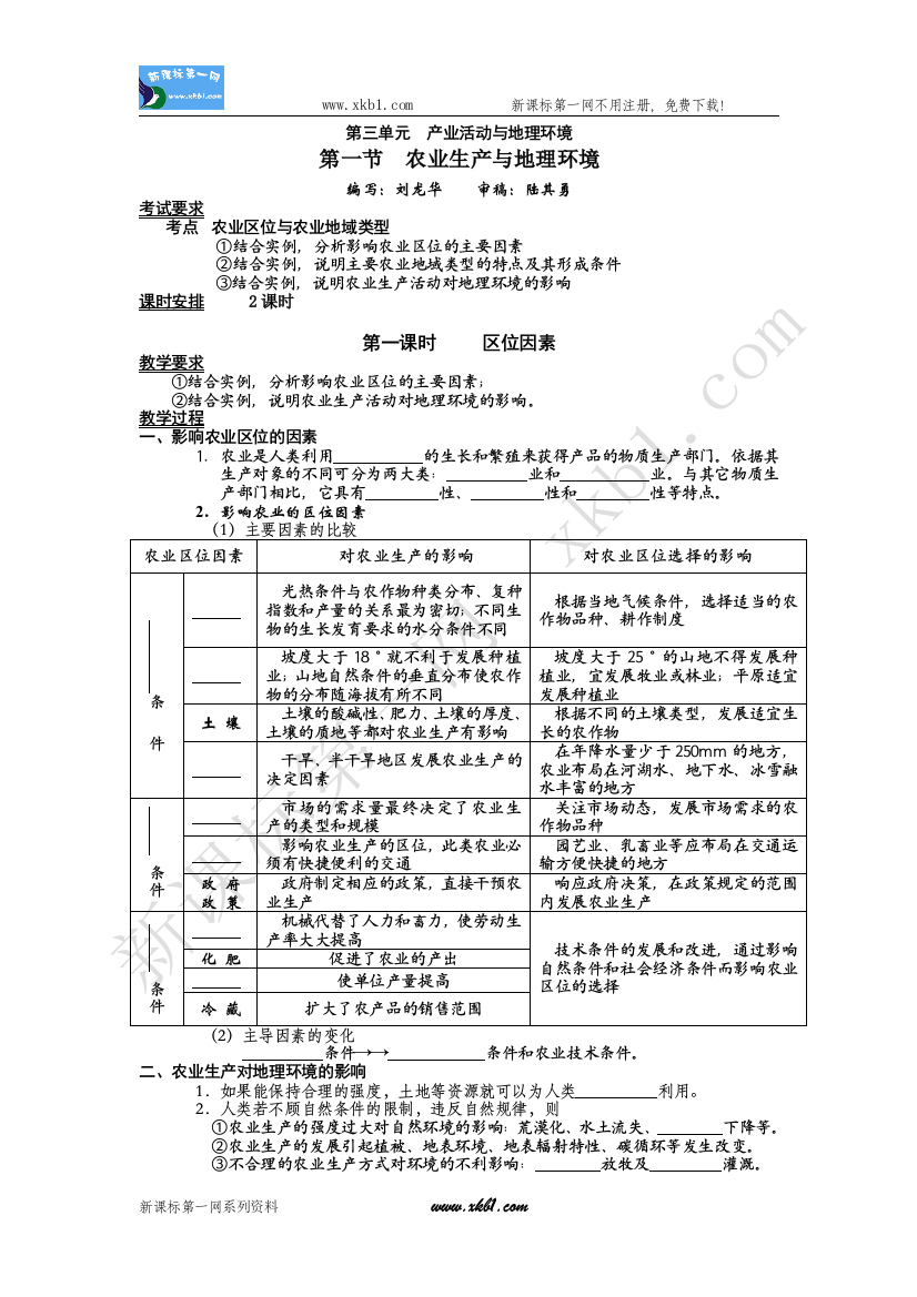 【小学中学教育精选】春学期231.1教学案