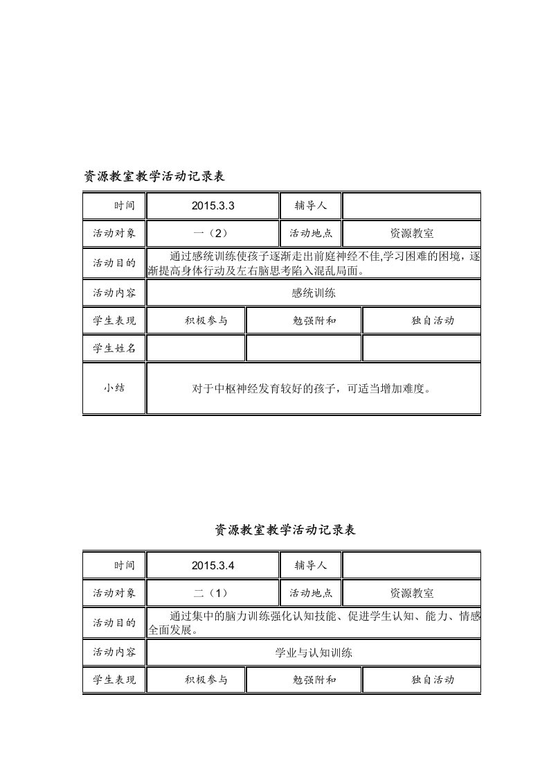 2014-2015第二学期资源教室教学活动记录表