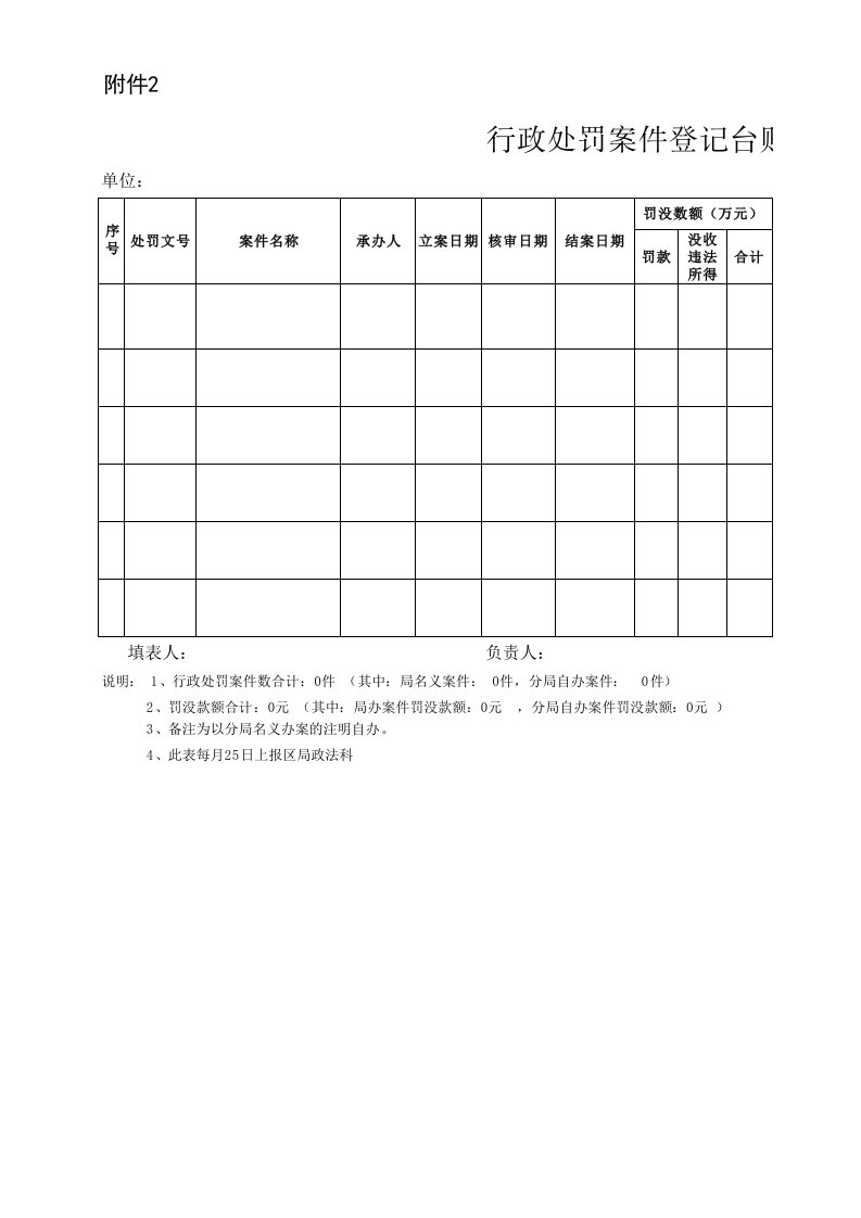 行政处罚文书编号登记簿及行政处罚案件登记台账