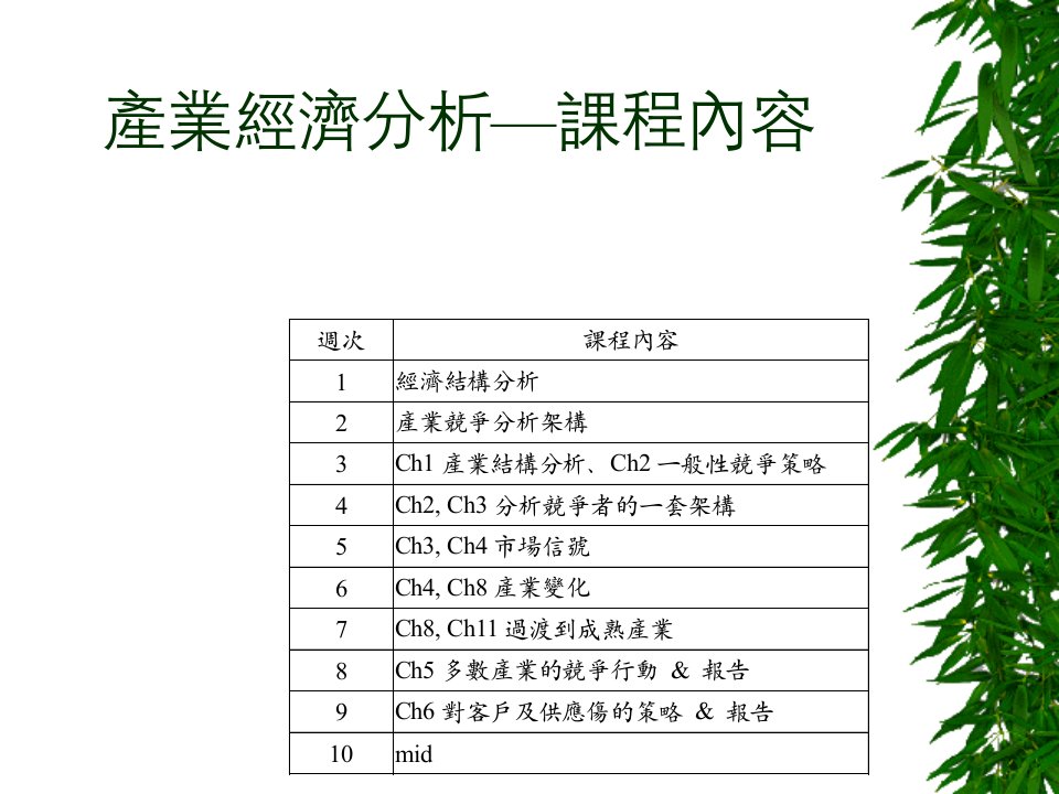 产业经济分析章节程内容