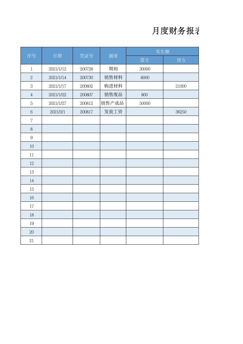 企业管理-41月度财务报表带公式