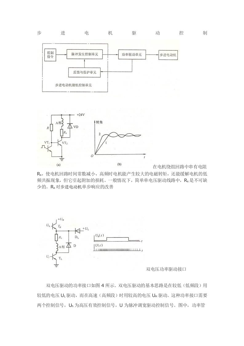 步进电机驱动控制