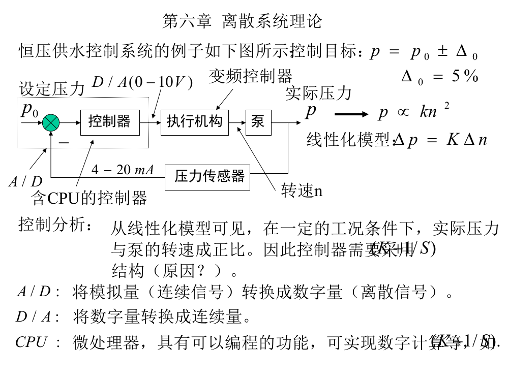 五、线性团圆系统的剖析和校订