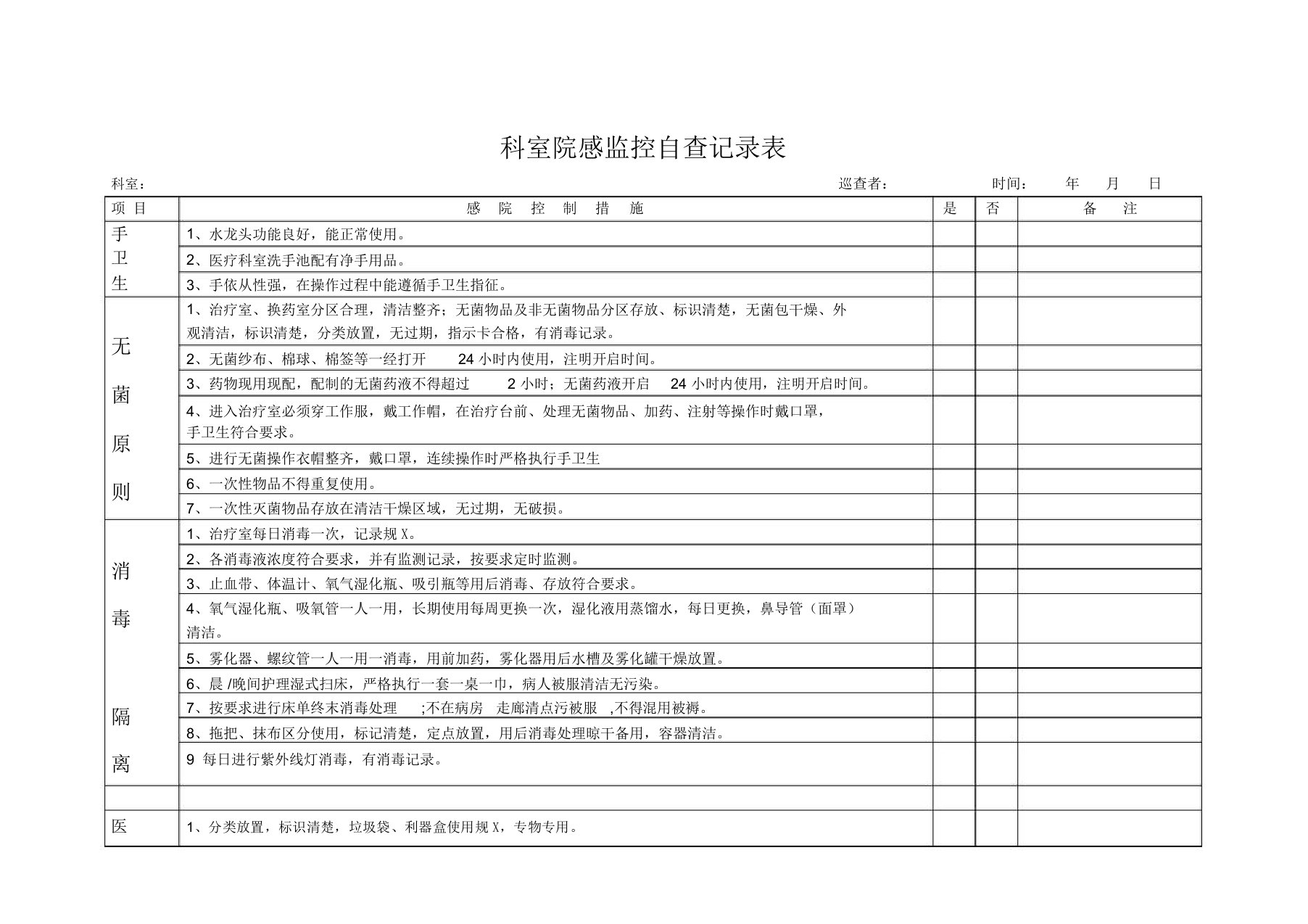 医院科室院感监控自查记录表