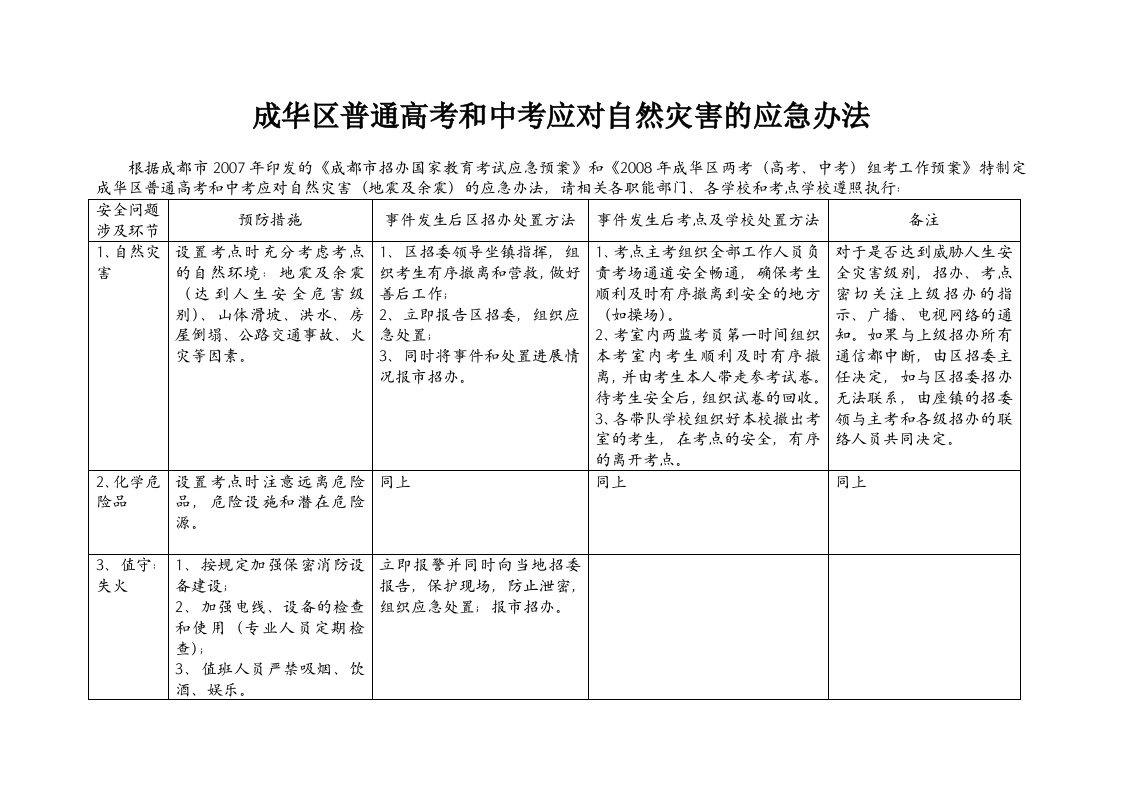 成华区普通高考和中考应对自然灾害的应急办法