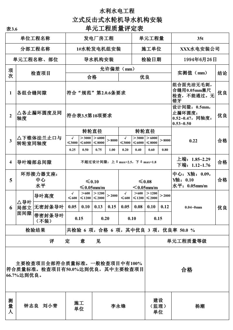 工程资料-表36