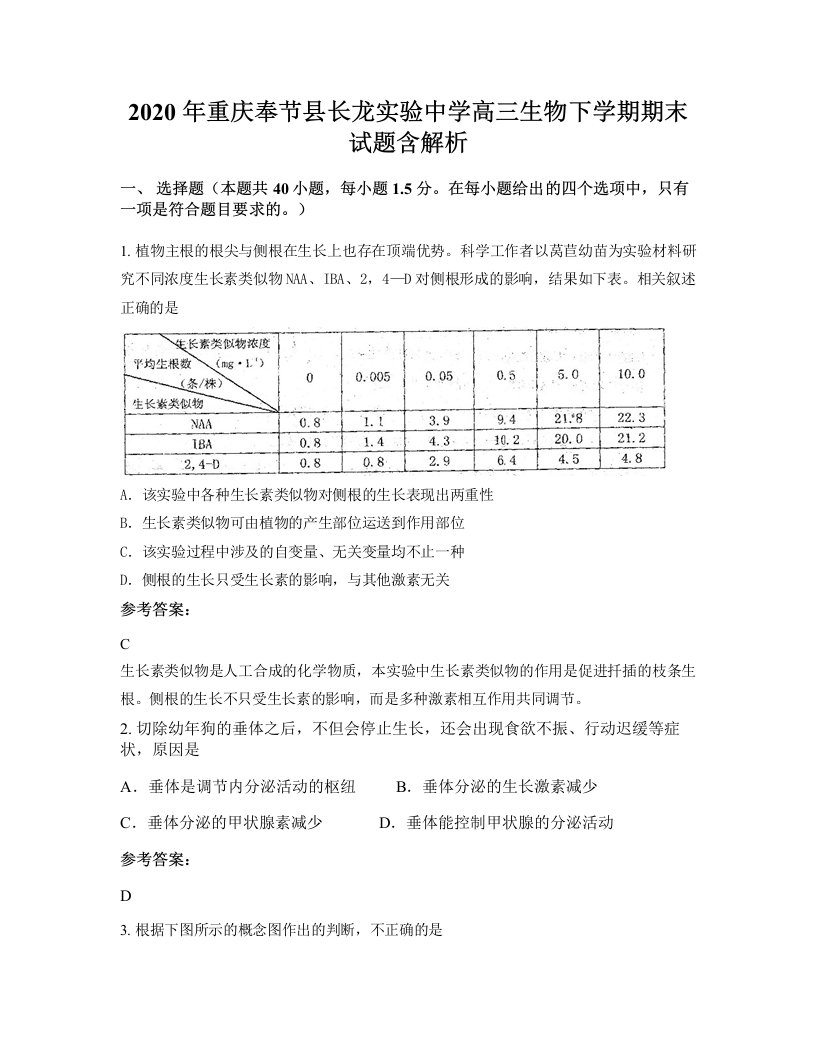 2020年重庆奉节县长龙实验中学高三生物下学期期末试题含解析