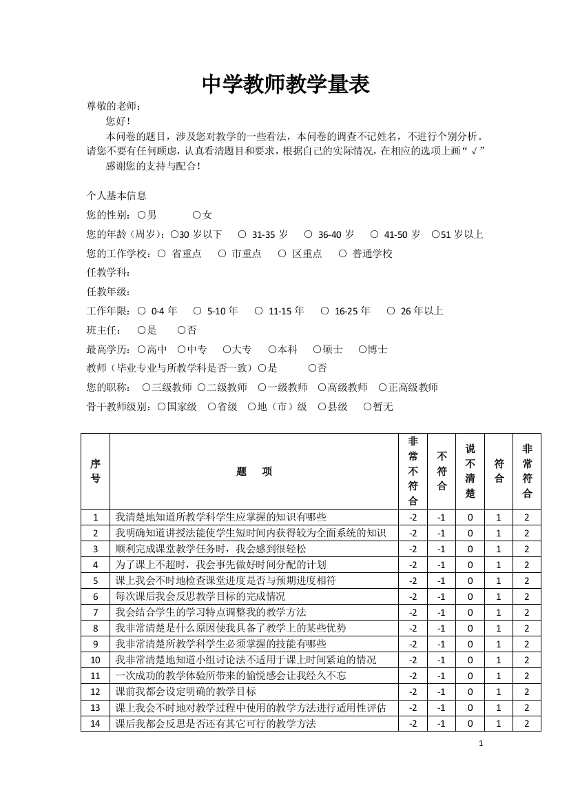 2014元认知量表高亮