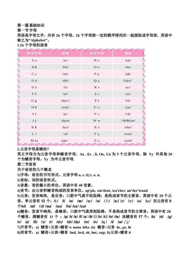 初中英语基础知识汇总