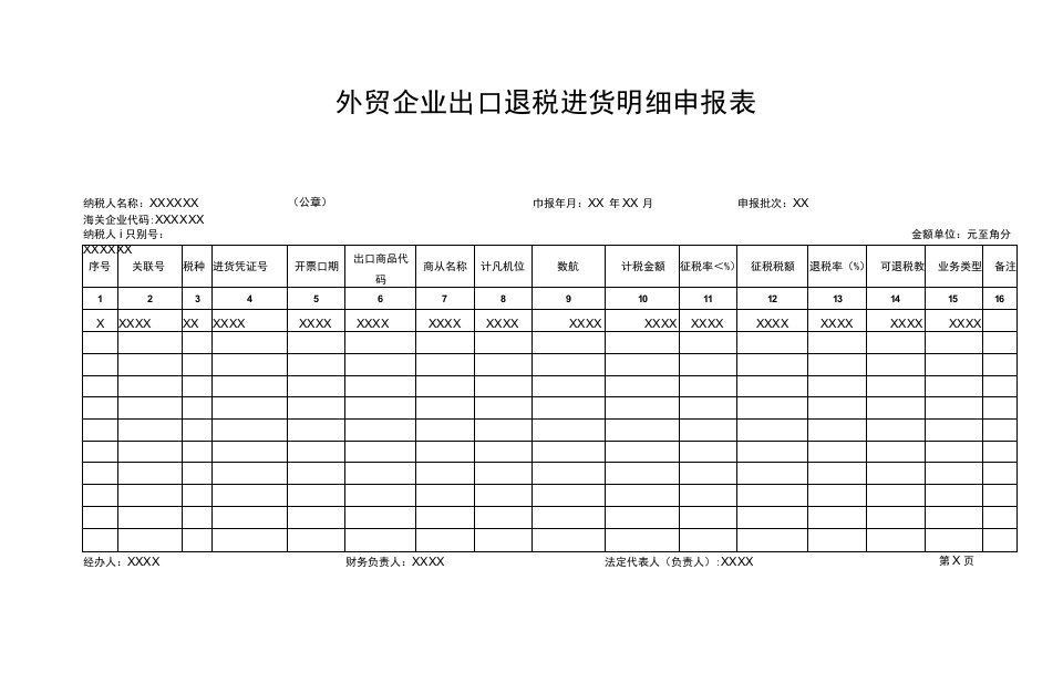 外贸企业出口退税进货明细申报表样表